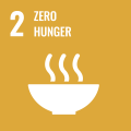2.  Zero hunger